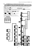 Preview for 34 page of Nitto Seiko FF503H Instruction Manual