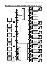 Preview for 35 page of Nitto Seiko FF503H Instruction Manual