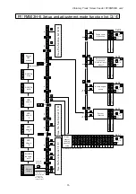 Preview for 36 page of Nitto Seiko FF503H Instruction Manual