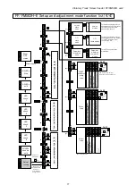 Preview for 37 page of Nitto Seiko FF503H Instruction Manual