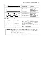 Preview for 49 page of Nitto Seiko FF503H Instruction Manual