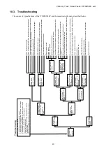 Preview for 50 page of Nitto Seiko FF503H Instruction Manual