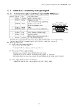 Preview for 53 page of Nitto Seiko FF503H Instruction Manual