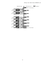 Preview for 54 page of Nitto Seiko FF503H Instruction Manual