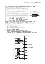 Preview for 55 page of Nitto Seiko FF503H Instruction Manual