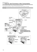 Предварительный просмотр 15 страницы Nitto DURA PRINTER SL Instruction Manual