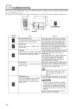 Предварительный просмотр 91 страницы Nitto DURA PRINTER SL Instruction Manual