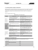 Предварительный просмотр 13 страницы Nitto Flowtech MF710 Operation Instruments