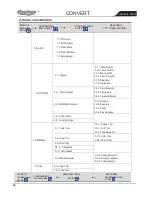 Предварительный просмотр 22 страницы Nitto Flowtech MF710 Operation Instruments