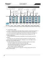 Предварительный просмотр 38 страницы Nitto Flowtech MF710 Operation Instruments