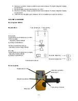 Preview for 24 page of Nivel System NL500 Manual