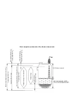 Preview for 2 page of NIVELCO EasyTREK SCA-300 Series Programming Manual