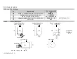 Preview for 28 page of NIVELCO EasyTREK SCD-300 Series Installation And Programming Manual