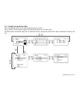 Preview for 25 page of NIVELCO MultiCONT User And Programming Manual