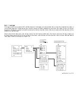 Preview for 53 page of NIVELCO MultiCONT User And Programming Manual