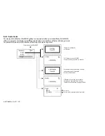 Preview for 62 page of NIVELCO MultiCONT User And Programming Manual