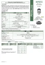 NIVELCO NIPRESS DRD-6 Series User Manual предпросмотр