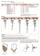 Preview for 2 page of NIVELCO Nivocap CK User Manual