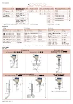 Preview for 2 page of NIVELCO NIVOROTA EL 7 Series User Manual