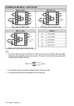 Preview for 6 page of NIVELCO UNICONT PMG-400 User And Programming Manual