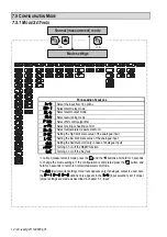 Preview for 12 page of NIVELCO UNICONT PMG-400 User And Programming Manual