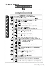 Preview for 13 page of NIVELCO UNICONT PMG-400 User And Programming Manual