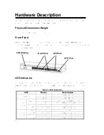 Preview for 7 page of Niveo Professional 16 10/100/1000BaseT(X) User Manual