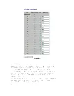 Preview for 16 page of Niveo Professional 16 10/100/1000BaseT(X) User Manual