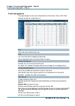 Preview for 38 page of Niveo Professional NGSME16T2H User Manual