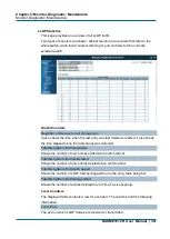 Preview for 347 page of Niveo Professional NGSME16T2H User Manual