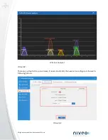 Preview for 18 page of Niveo Professional NWA220 User Manual