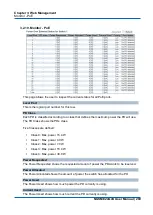 Предварительный просмотр 280 страницы Niveo NGSME24G4S User Manual