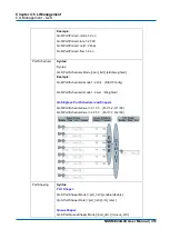 Предварительный просмотр 351 страницы Niveo NGSME24G4S User Manual