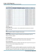 Предварительный просмотр 78 страницы Niveo NGSME48T4H User Manual