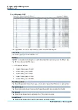 Предварительный просмотр 297 страницы Niveo NGSME48T4H User Manual