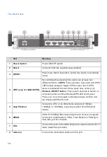 Preview for 14 page of Niveo NWAR33P User Manual