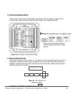 Preview for 15 page of Nivetec AquaSensors AV88 User Manual