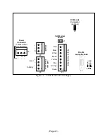 Предварительный просмотр 30 страницы Nivetec Echo Smart Series Operation & Installation Manual