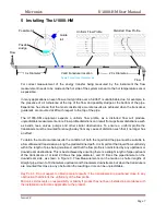 Preview for 9 page of Nivetec Micronics U1000-HM User Manual