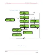 Preview for 54 page of Nivetec Micronics U1000-HM User Manual