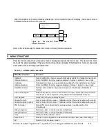 Preview for 15 page of Nivetec Thermo Scientific AquaSensors AquaClear AQT Series User Manual