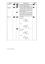 Предварительный просмотр 14 страницы Nivetec UNICONT PMM-500 User And Programming Manual