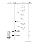 Предварительный просмотр 15 страницы Nivetec UNICONT PMM-500 User And Programming Manual