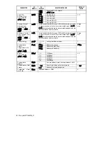 Предварительный просмотр 20 страницы Nivetec UNICONT PMM-500 User And Programming Manual