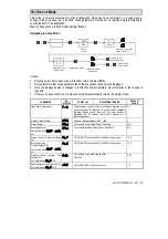 Предварительный просмотр 21 страницы Nivetec UNICONT PMM-500 User And Programming Manual