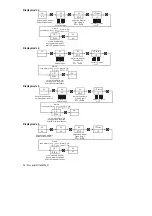 Предварительный просмотр 28 страницы Nivetec UNICONT PMM-500 User And Programming Manual