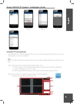 Preview for 9 page of Nivian ONV523 Installation Manual