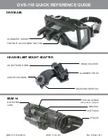 Nivisys DVS-110 Quick Reference Manual preview