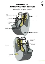 Preview for 5 page of Niviuk MAKAN User Manual