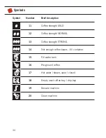 Preview for 5 page of Nivona CafeRomatica 605 Operating Instructions And Useful Tips